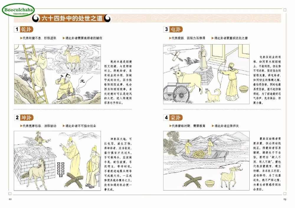 Иллюстрация книги преобразований книга китайской традиционной культуры