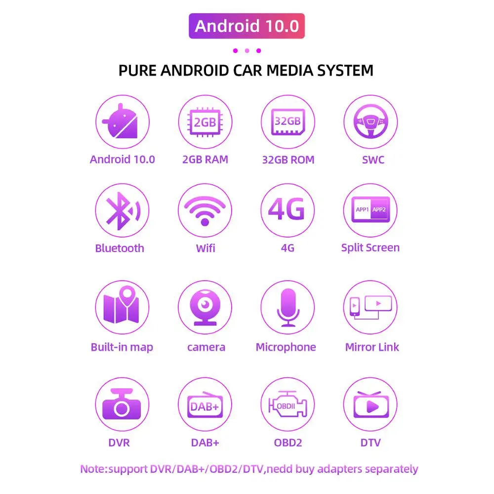 Автомагнитола Bosion с Android 10 0 мультимедийный проигрыватель для Mercedes Benz