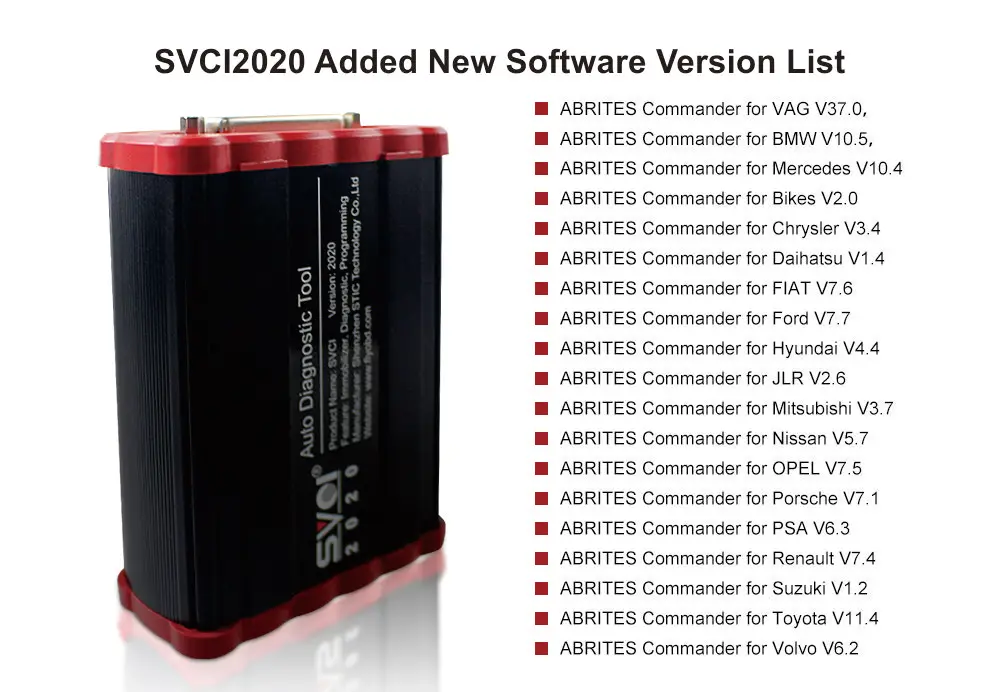 SVCI2020 FVDI2020 без ограничений Abrite Commander 21 версия SVCI обновление онлайн FVDI авто ключ программист