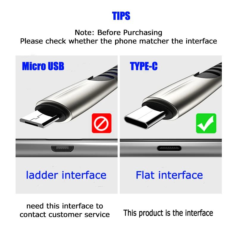Micro USB Type C кабель для быстрой зарядки и передачи данных Samsung S10 Huawei P40 P30 Xiaomi 5