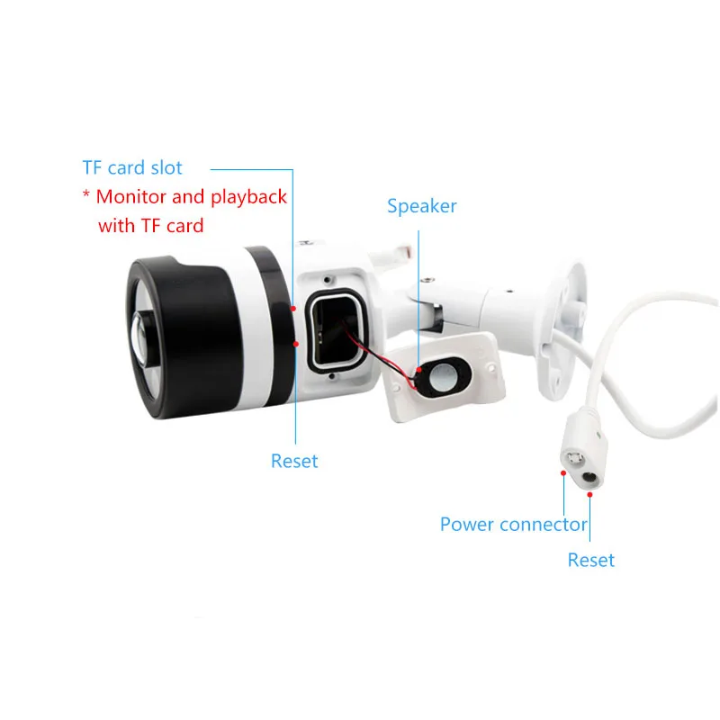 INQMEGA IP камера 1080P 720P Водонепроницаемая камера-пуля WiFi 360 безопасность ИК видение беспроводная ip-камера наружная камера видеонаблюдения с WiFi
