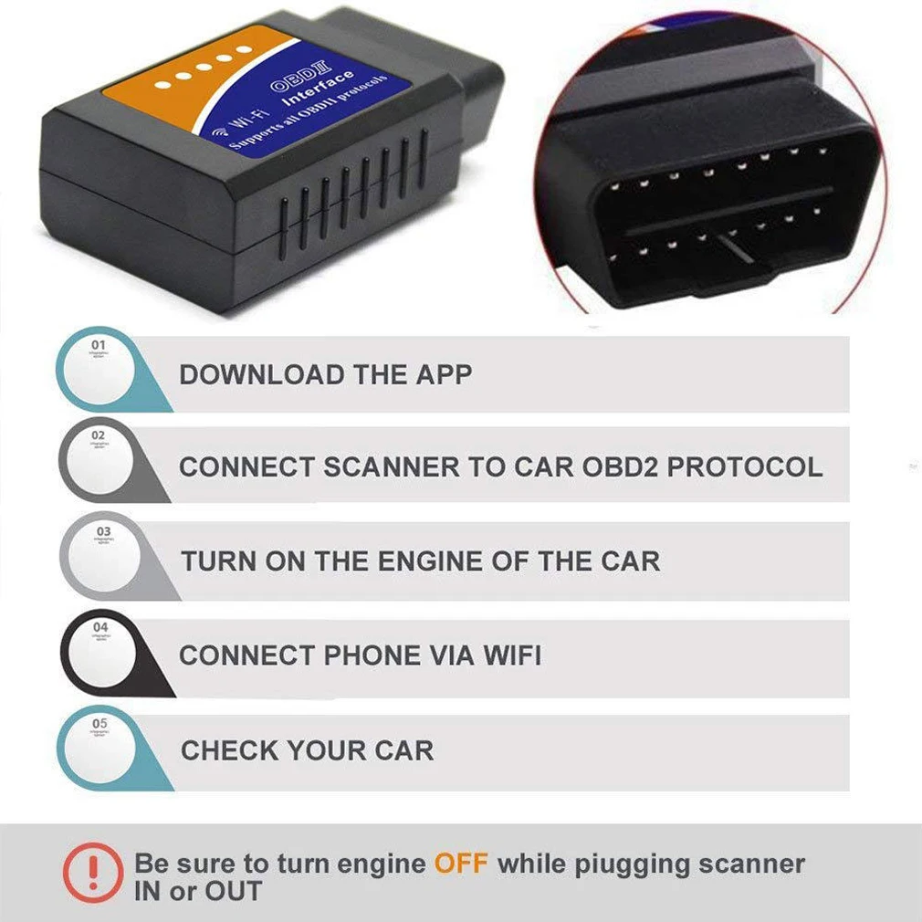 OBD2 ELM327 V1.5 wifi адаптер Сканер для iPhone Автомобильная Бортовая Система диагностики 2 ODB II ELM 327 wifi ODB2 Автомобильный сканер EML327 wifi