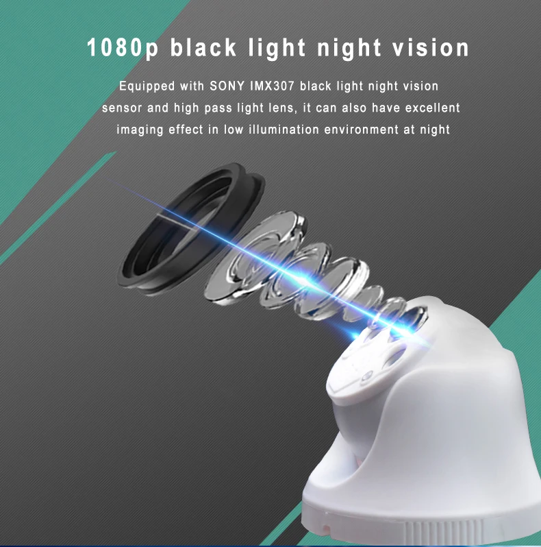 Беспроводная IP камера видеонаблюдения N_eye 1080p с функцией ночного видения|Камеры