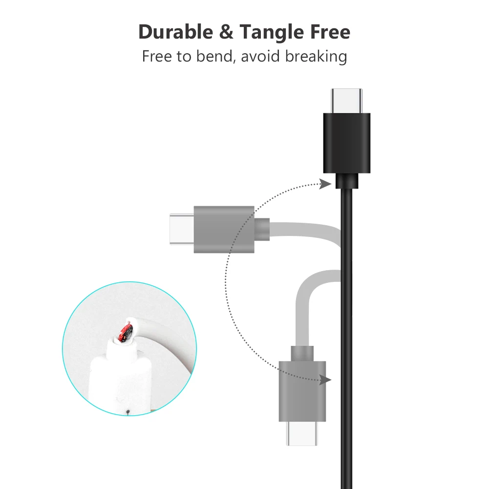 Кабель зарядный с разъемом USB Type C и поддержкой быстрой зарядки 25/100/150/200/300