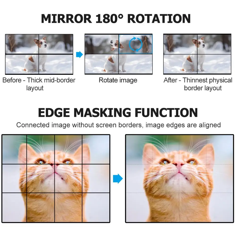 12 каналов HDMI ТВ видео настенный контроллер процессор 3x4 4x3 3x3 с VGA USB DVI вход|Теле- и