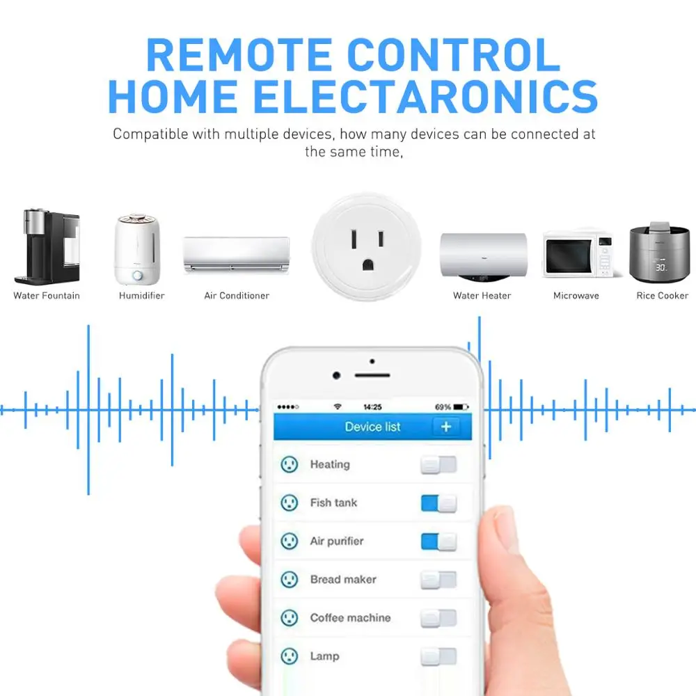 Умная розетка WiFi переключатель беспроводное питание штепсельная вилка США