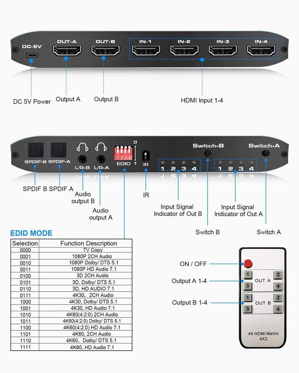Матричный коммутатор 2021 дюйма 4x2 сплиттер с SPDIF и L/R 3 5 мм HDR HDMI совместимый