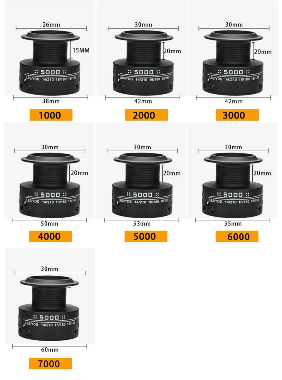 

New Metal Spool 2020 High Quality Fishing Reel 5.5:1 4.7:1 Gear Ratio High Speed Spinning Reel Carp Fishing Reels Casting reel