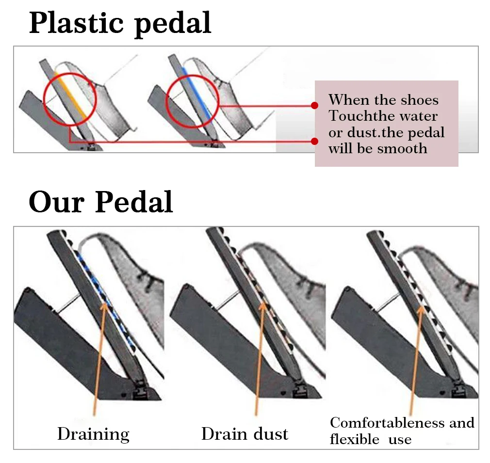 Для Buick envision на педали автомобиля топливный комплект газ производительность