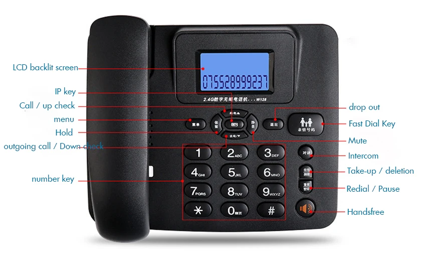 2.4G Corded Phone Handset - 2Cordless Answering Machine 300M Long Range Wireless Telephone | Компьютеры и офис