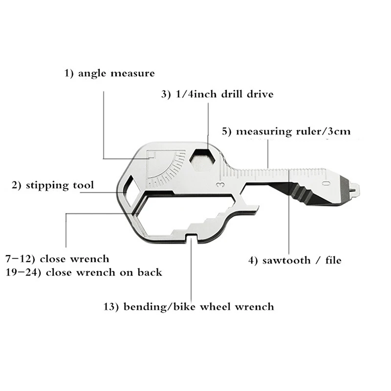 

24 in 1 Security TOOL Stainless Steel Mini Multifunctional Screwdriver Key Shape Slotted Screwdrivers Keychain Pocket Tool