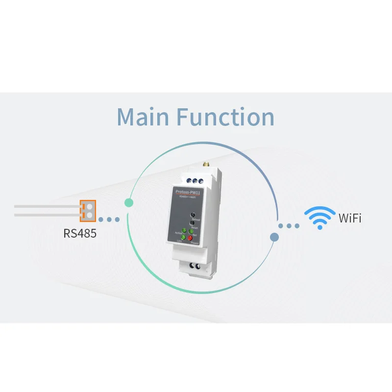 DIN рейка с последовательным портом RS485 на WiFi конвертер устройства Интернета 220 В ~