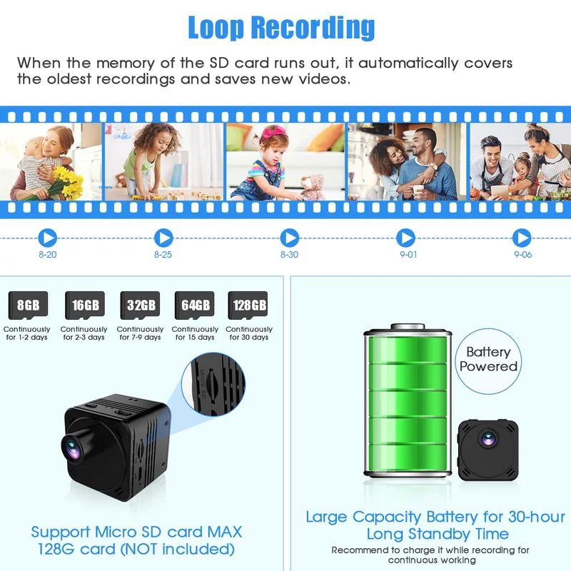 HD 4K Wireless Wifi Mini Camera IP P2P Camcorder Motion Detection Webcam Night Vision video reading suport Hidden tf card | Электроника