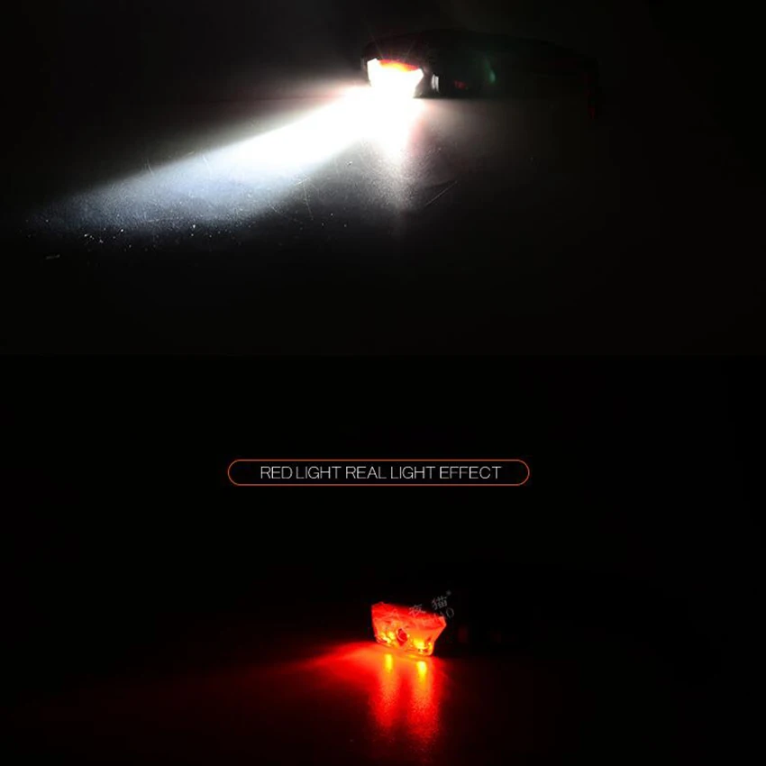 

Lightweight XPE LED Headlamp, Adjustable Headband, 130 Lumens, 5 Modes, Headband Light for Camping, Hunting, Runners, Hiking