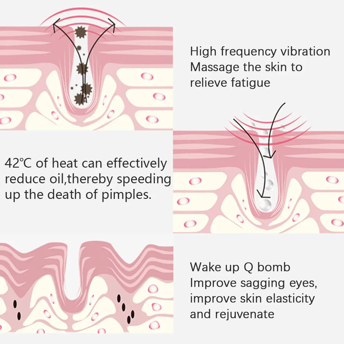 Новинка Электрический вибрирующий массажер для глаз удаления темных кругов и