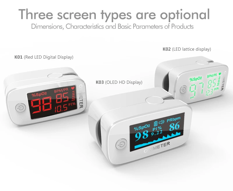 Пальчиковый пульсоксиметр кислород в крови из пальца цифровой оксиметр на