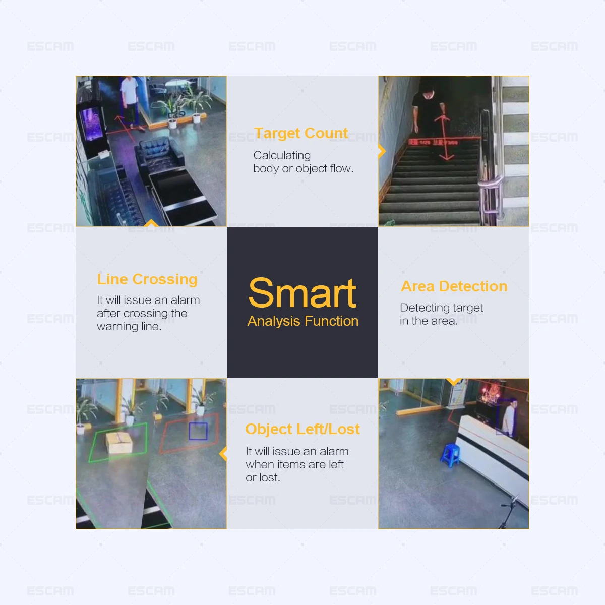 NEWEST ESCAM QH002 HD 2MP IP Camera ONVIF H.265 P2P Outdoor Waterproof IR Bullet With Smart Analysis Function Surveillance | Безопасность
