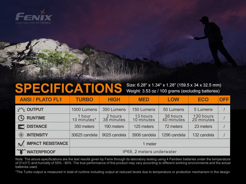 AA фонарь светильник Fenix LD42 1000 люмен высоковыходной светильник вспышки с механическим поворотным переключателем