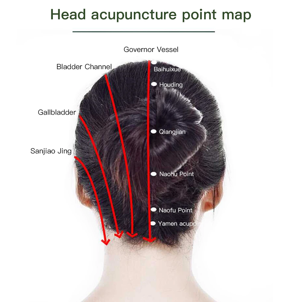 Pure Horn Massage Claws Scraping Board Scalp Massager Tendon Stick Head Massager Meridian Sredging Comb Head Therapy Artifact