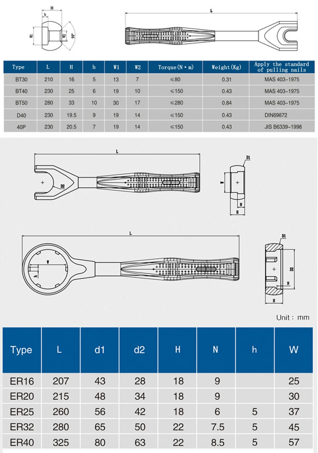 ER16 ER20 ER25 ER32 ER40 BT30 BT40 BT50 высококачественный инструмент с ЧПУ гаечный ключ ER гаечный ключ тяните гвоздь гаечный ключ Избегайте травм тяните гвозди и гайку