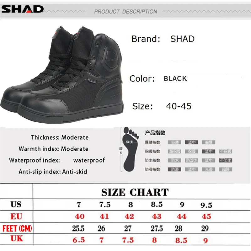 

SHAD