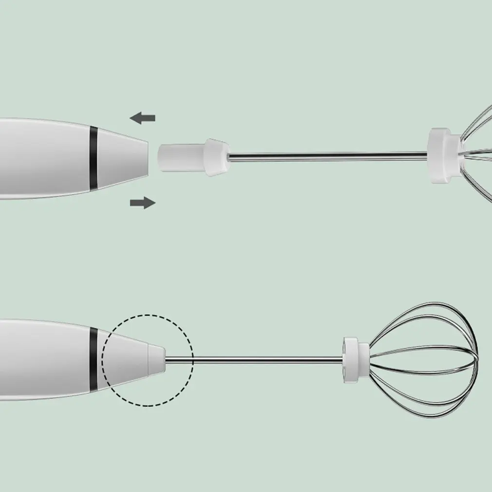 USB Перезаряжаемый двойной пружинный венчик Электрический вспениватель молока
