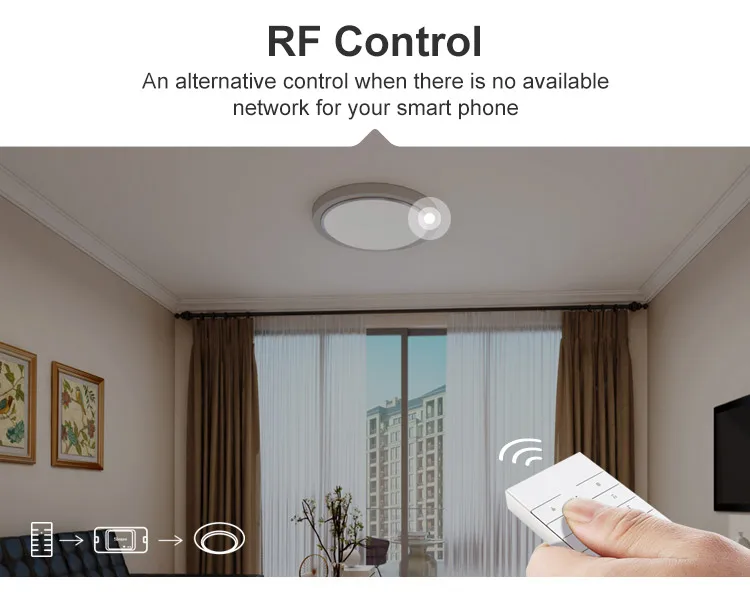 Модули для автоматизации умного дома Sonoff T1 EU 2C Diy Беспроводной Таймер Wifi переключатель, Sonoff S20 разъем, Sonoff Basic R3, Sonoff Mini