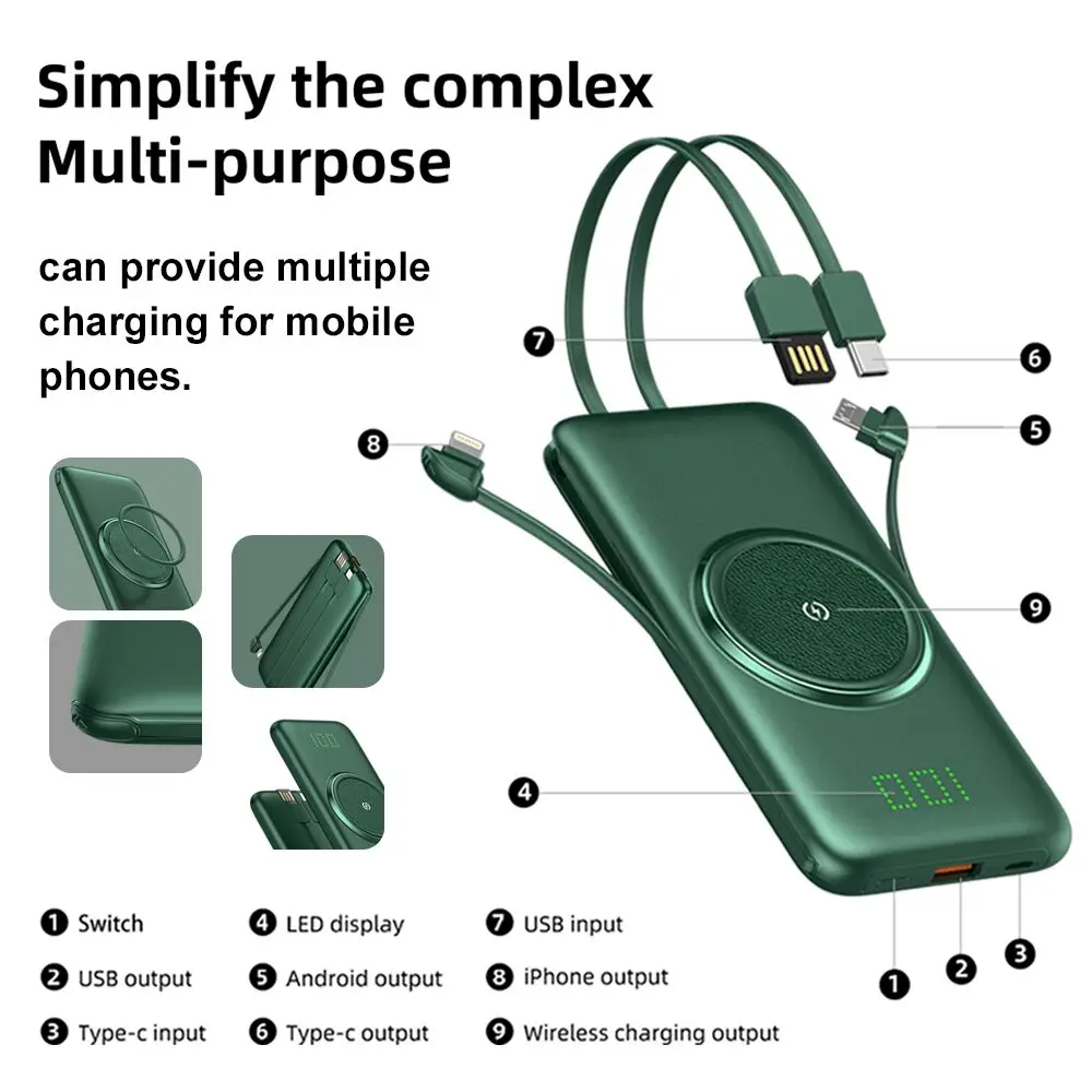 CASEIER 20000mAh Беспроводное зарядное устройство Внешний аккумулятор для Xiaomi iPhone