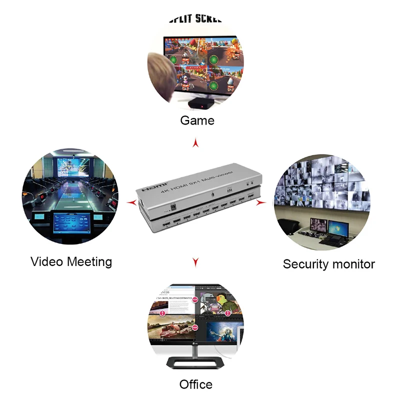 SZBITC 4K HDMI 9x1 Quad Multi-viewer 9 in 1 out with Seamless Switching IR Control Divider Switcher For Camares PC | Электроника