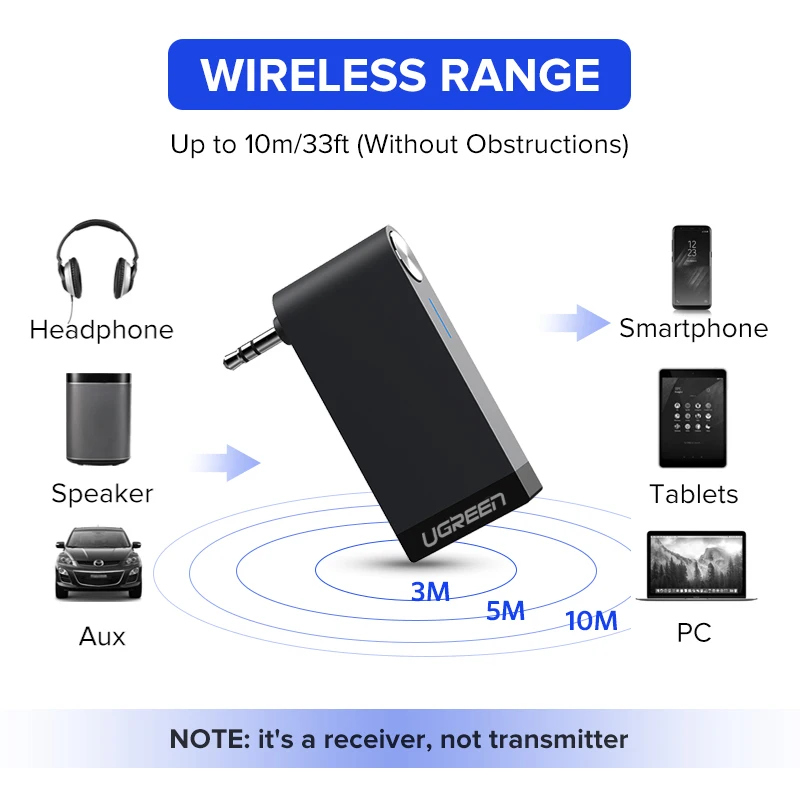 Ugreen Беспроводной Bluetooth Приемник 3.5mm Jack Bluetooth Audio Музыка Приемник Адаптер Автомобилей Aux Кабель бесплатно Динамик Наушники