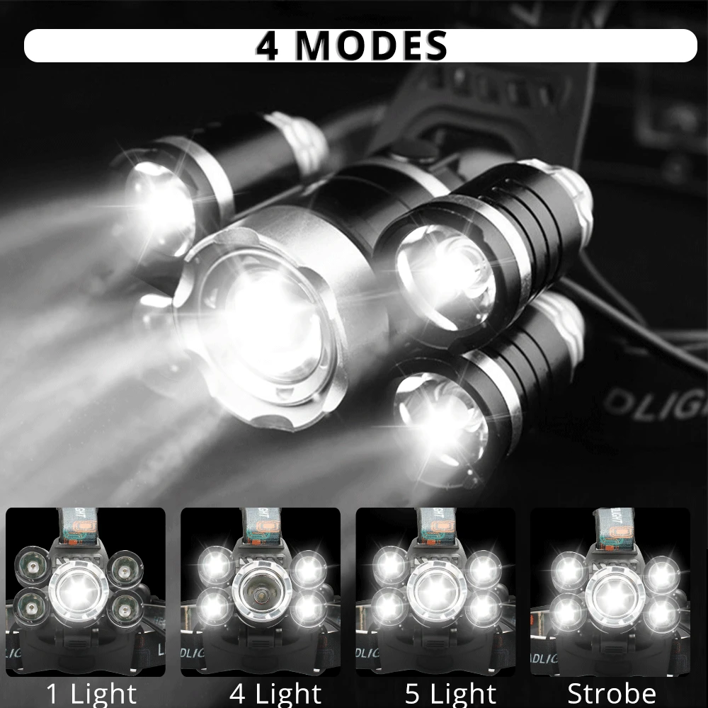 Налобный фонарь светодиодный 3/5 лм XML 18650 T6 с зумом водонепроницаемый|flashlight
