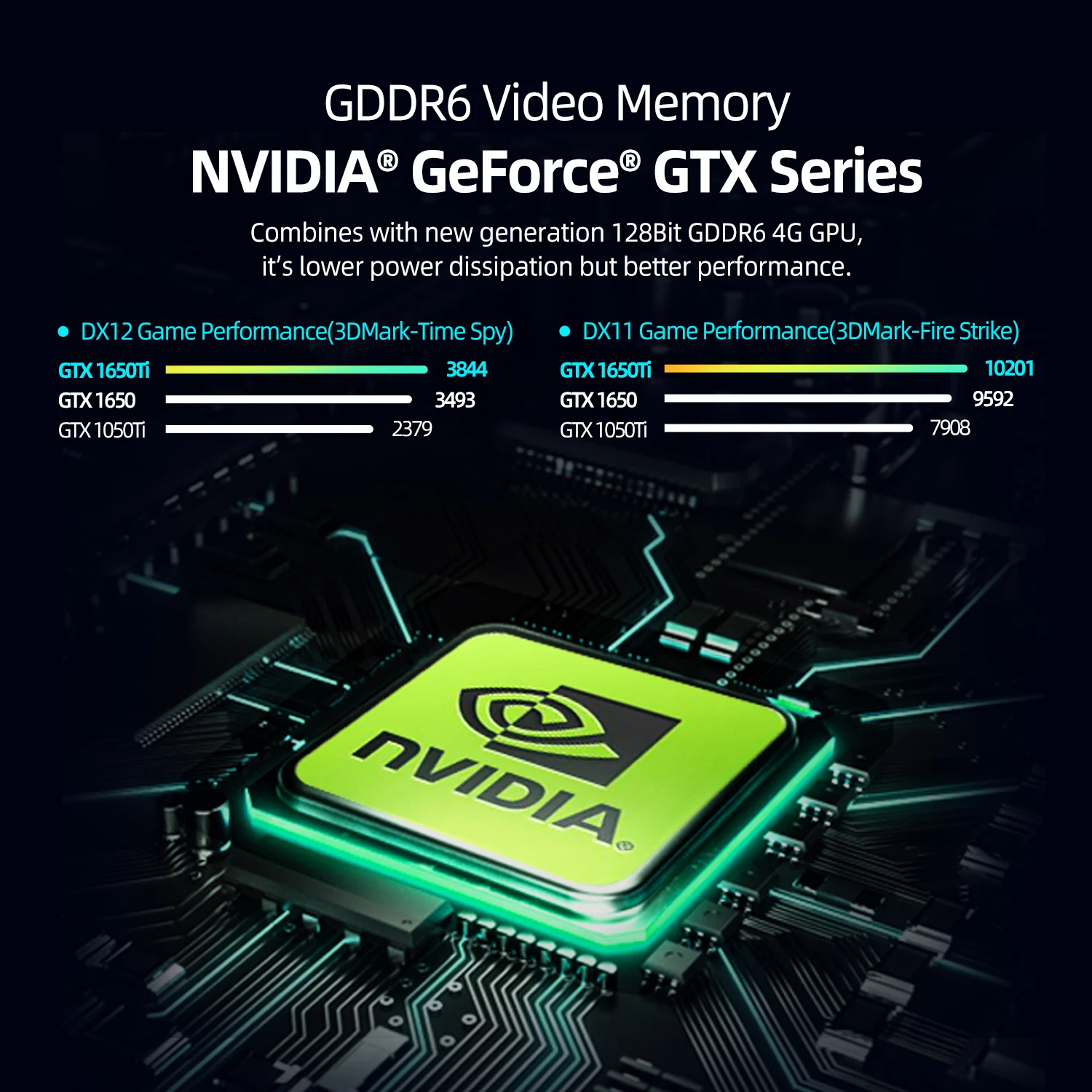 ThundeRobot игровой ноутбук 15 6 дюймовый Intel Core i7 10750H GTX 1650Ti 8G RAM 512G SSD IPS FHD RGB клавиатура
