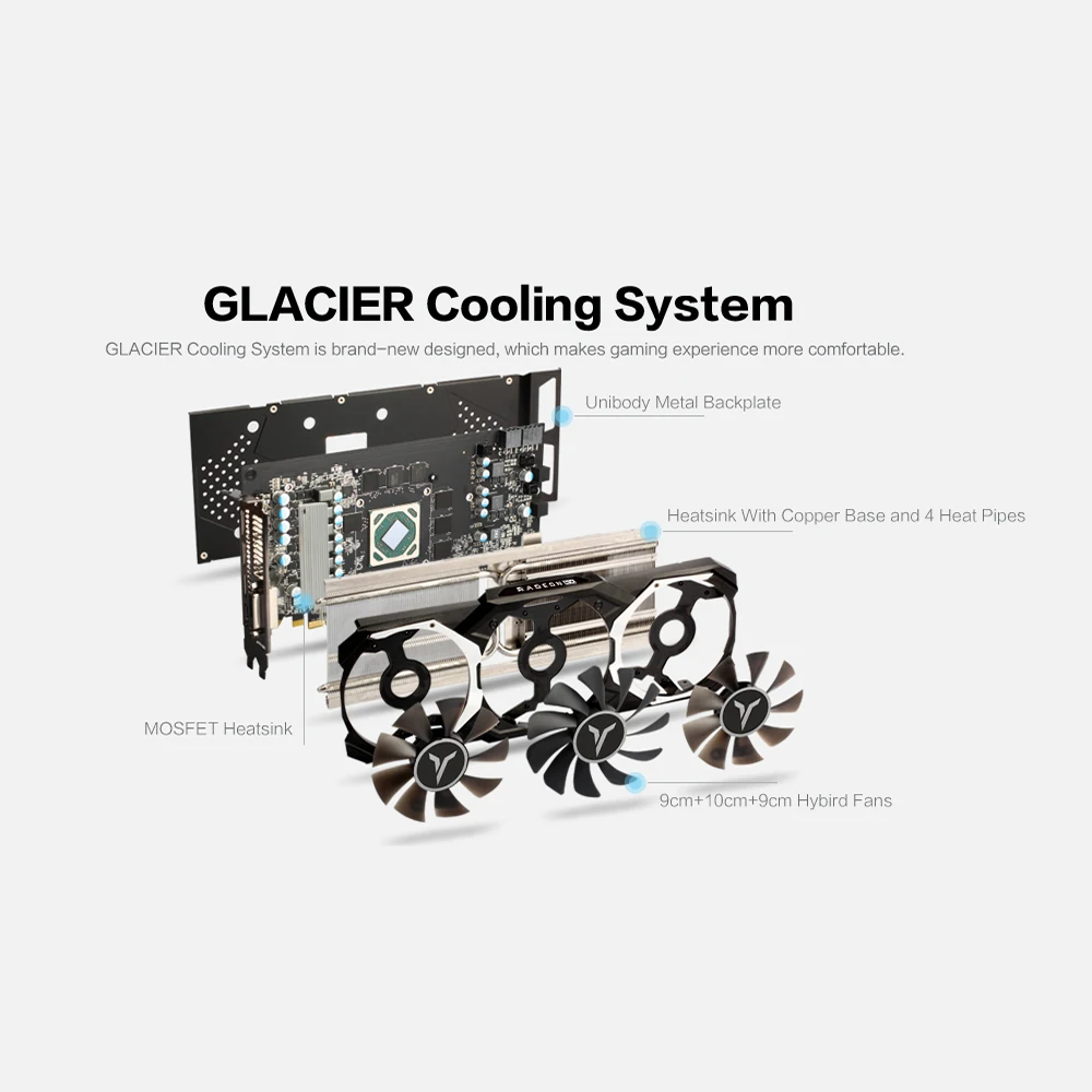 Yeston RX 580 RX580 8G D5 игра ACE PA Видеокарты Radeon Chill Polaris 20 GPU Ледниковая система охлаждения 8 Гб памяти GDDR5 256bit