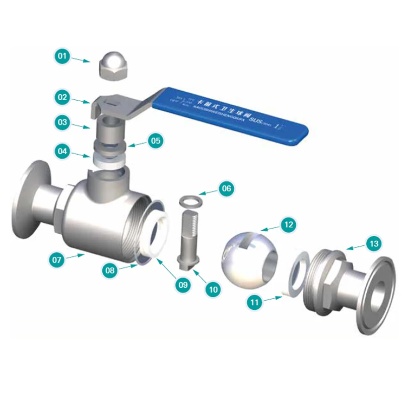 1 5 &quotтрехзажимный шаровой клапан плоская ручка полный порт 50 мм OD 2 шт. дизайн 304