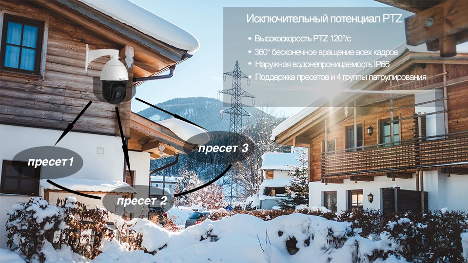 SUNBA IP PoE+ уличная PTZ камера, 25X оптический зум 1080 p, высокоскоростной безопасный купол, ONVIF, автофокус со звуком, встроенный микрофон
