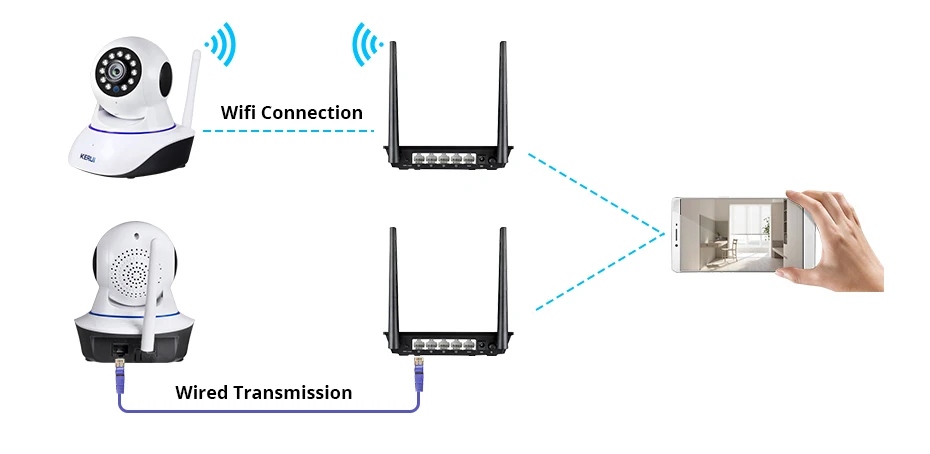KERUI, 720 P, 1080 P, Мини, для помещений, беспроводная, Wifi, ip-камера, домашняя, CCTV, камера наблюдения, 1MP, 2MP, Tuya, умная жизнь, ночное видение