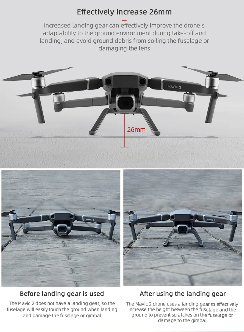 increased landing gear can effectively improve the drone's adaptability to the ground environment during take-