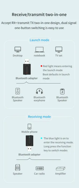 US 3.5mm USB Wireless Bluetooth 5.0 Music Audio Stereo Receiver Adapter Dongle | Электроника