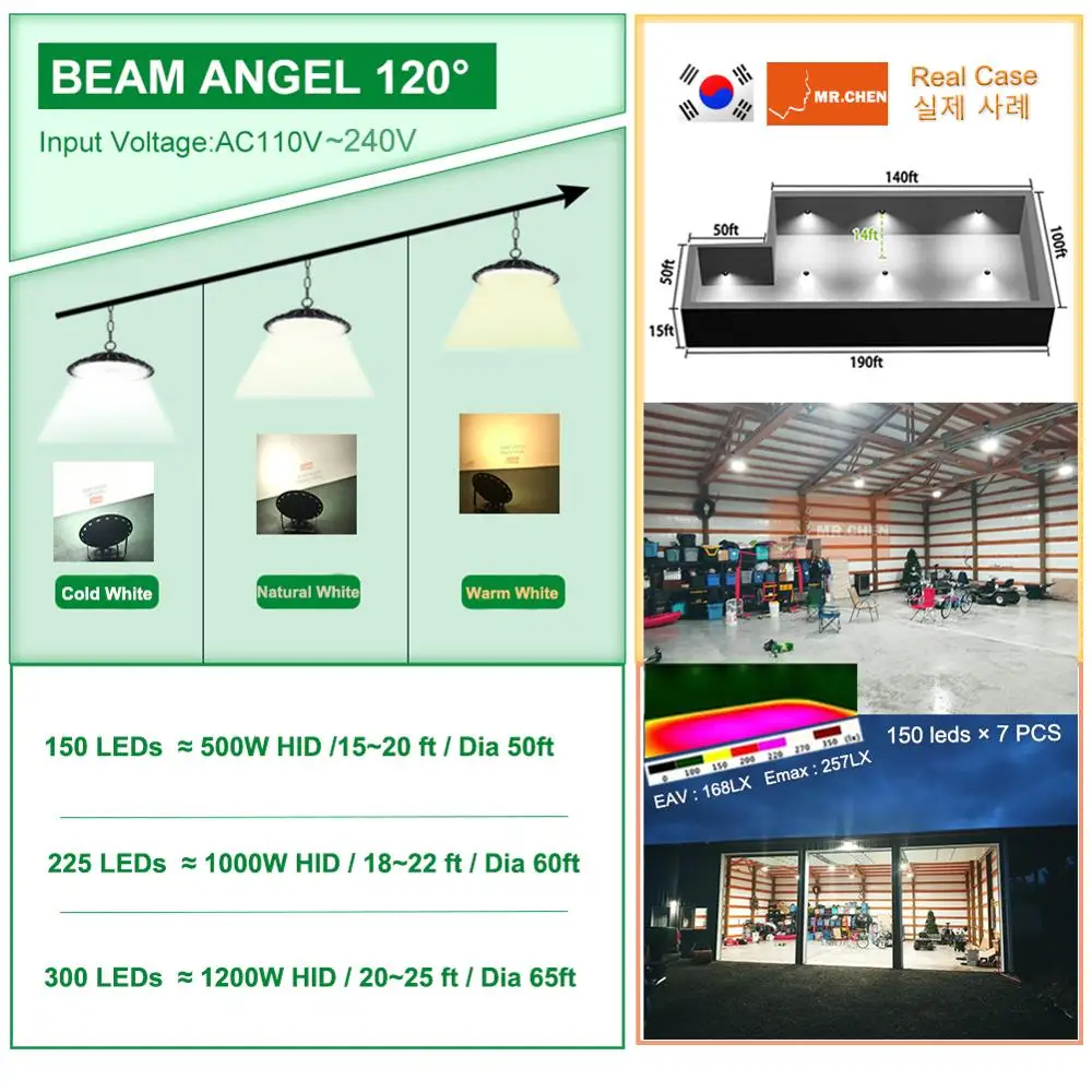 Гарантия 5 лет светодиодный светильник высокого залива водонепроницаемый IP65