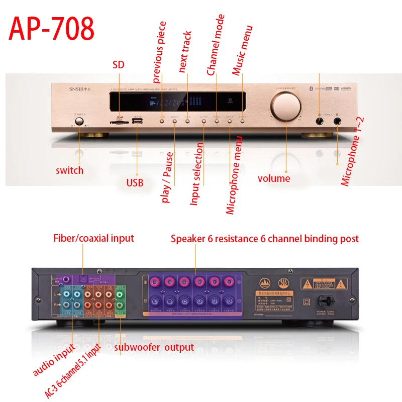 KYYSLB 700 Вт AP-702/8 4,0 Bluetooth усилитель 220 В 550 Вт домашний кинотеатр цифровой усилитель тв-карта APE Dolby 5,1 канал с SDUSB