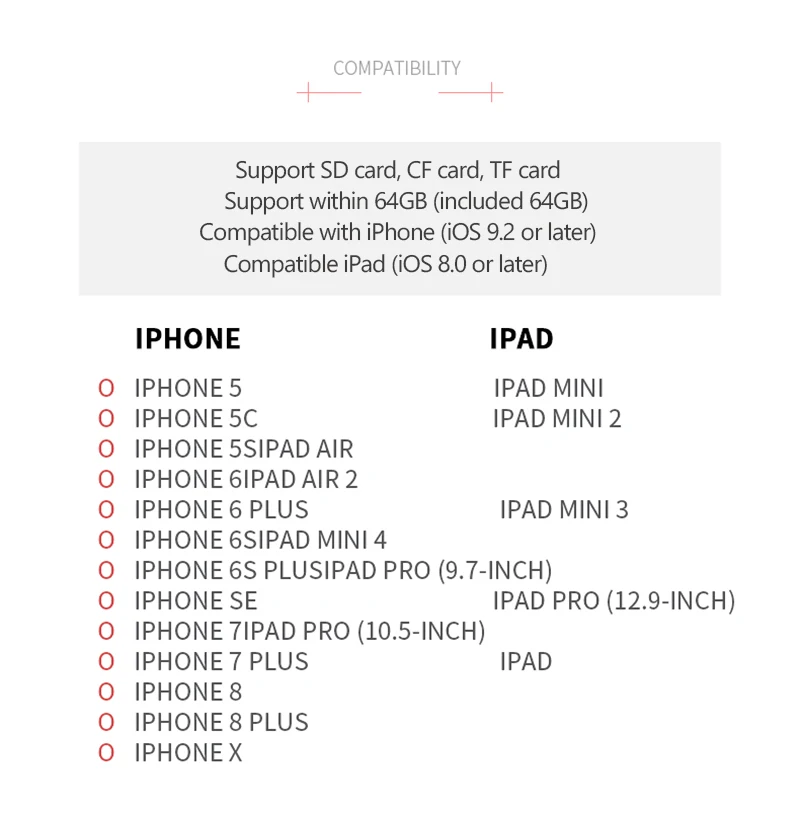 

Reilim SD CF TF card reader USB Micro SD adapter photo video SLR Camera converter for lightning iPhone iPad IOS 13