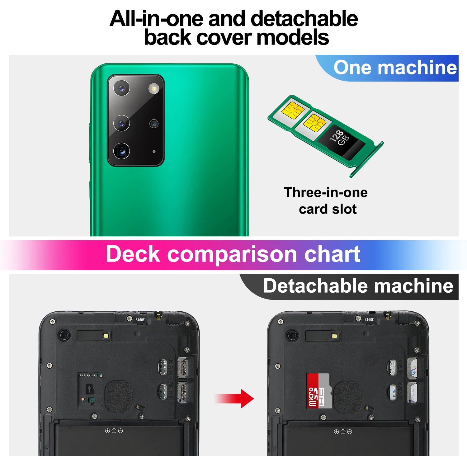 

S21 Ultra 4G/5G Smartphone Fingerprint Unlock Cellphone HD 7.2 Inch Full Screen Mobile Phone 32MP 512GB Smart Phone 5800mAh