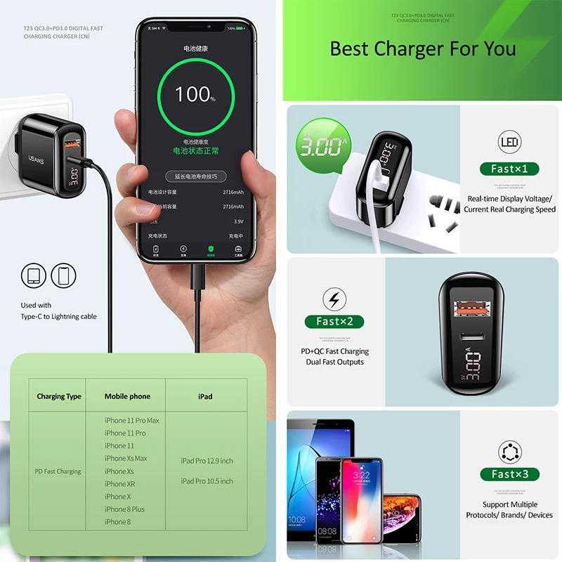 Быстрое зарядное устройство USAMS Quick charge QC3.0 PD3.0 PD 18 Вт USB Type C для iPhone 11 8 7 6 Plus Xiaomi Samsung