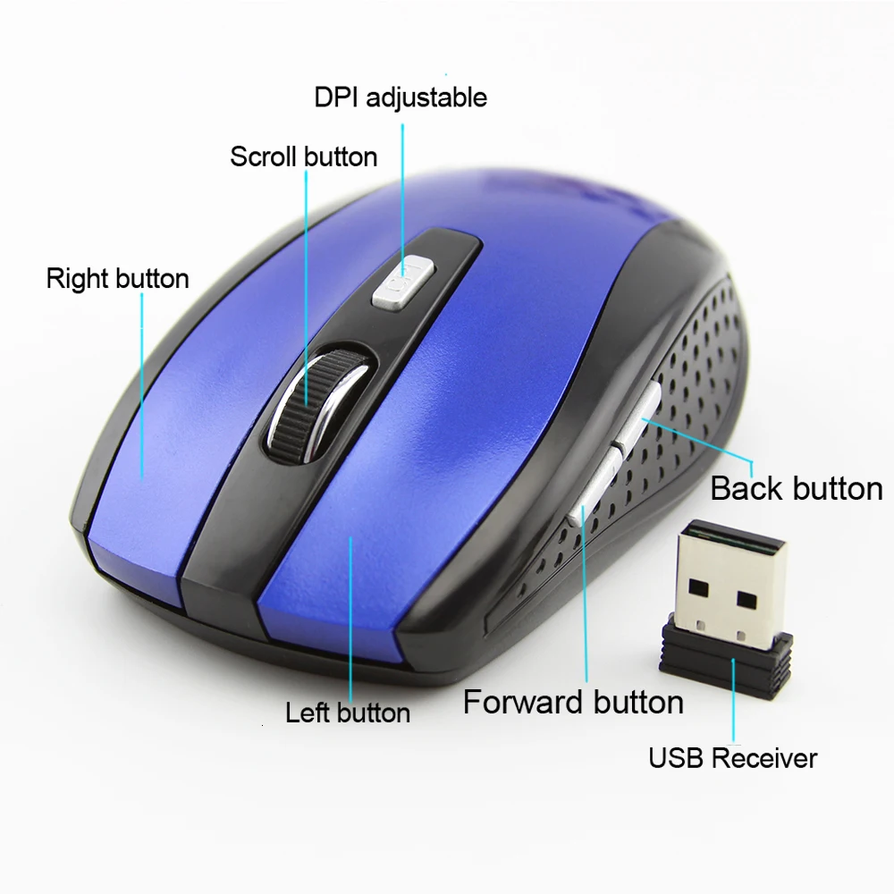 CHYI, беспроводная мышь, эргономичная, 2,4 ГГц, 1600 dpi, USB2.0 приемник, мышь для ПК, ноутбука, рабочего стола, Raton inalambrico, Питание от 2* AAA батареи