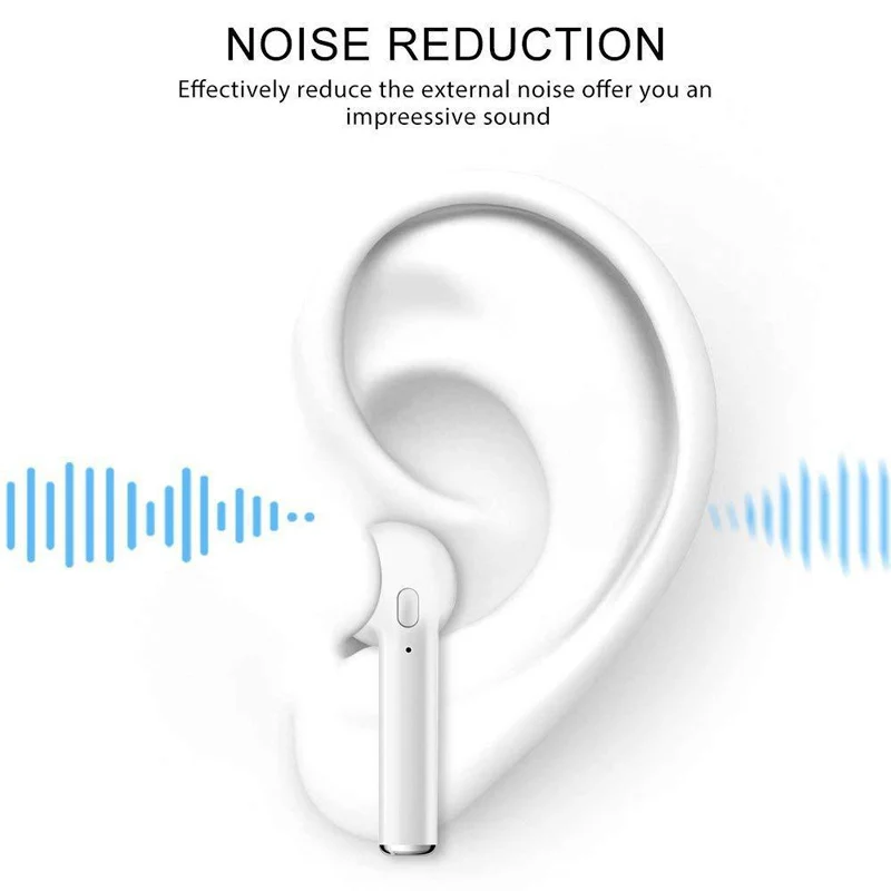 i7s TWS Wireless Bluetooth Earphone Stereo Earbud Headphone With Charging Box For iPhone 12 11 Pro Max Android IOS Systems | Электроника