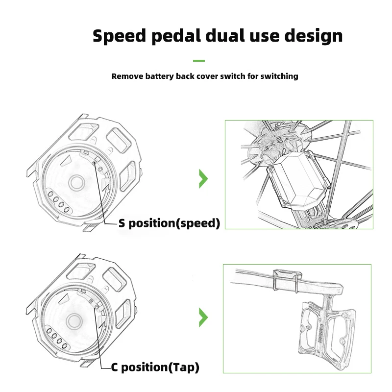Bike Speed and Cadence Dual Sensor Speedometer ANT+ Bluetooth Waterproof 4.0 Wireless | Спорт и развлечения
