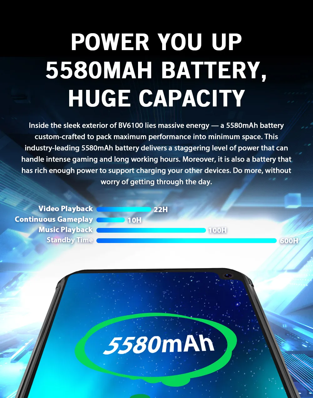 Blackview BV6100 Dual Gorilla 6,8" экран смартфон 3 ГБ+ 16 ГБ Android 9,0 IP68 водонепроницаемый мобильный телефон 5580 мАч NFC мобильный телефон