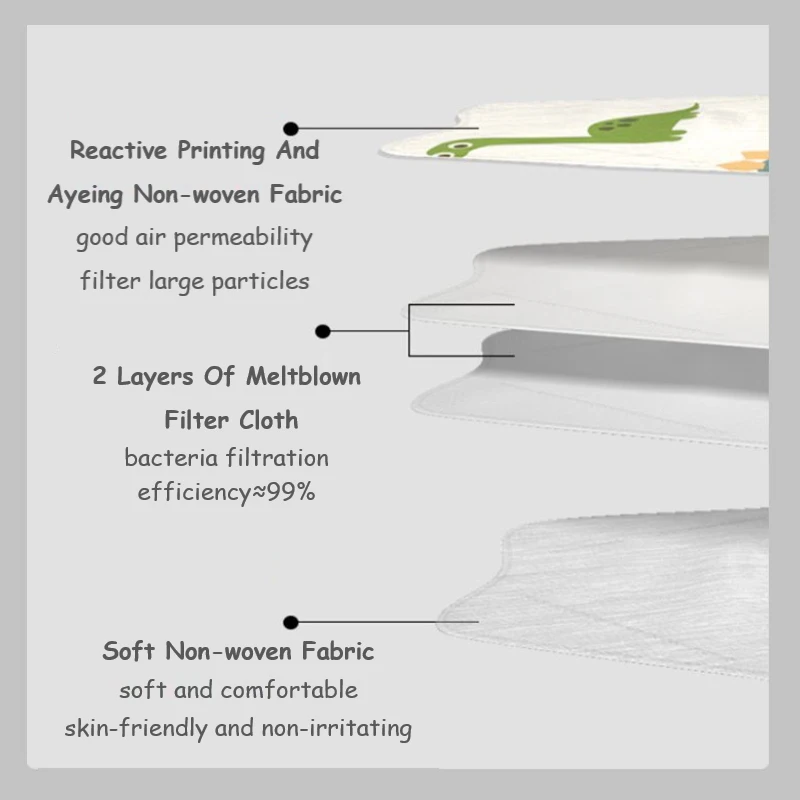 10 шт. дышащие пылезащитные маски для детей 15 цветов | Красота и здоровье