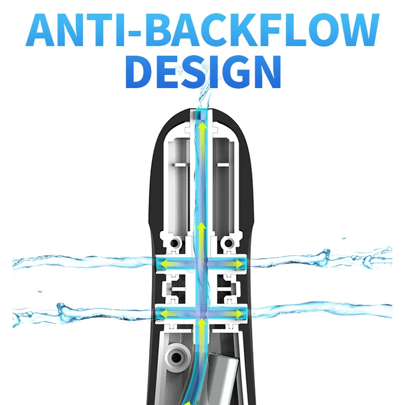 Электрическая клизма для Вагины и анального секса очиститель с USB зарядкой