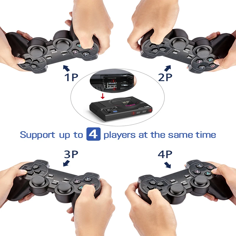 Raspberry Pi Ретро игровая консоль Retroflag MEGAPi чехол для PS1/ N64/ GB/ GBA/ NES/SNES HD TV выход